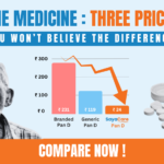 Generic medicines