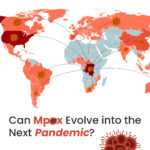 is mpox the next pandemic? mpox in DRC mpox in India
