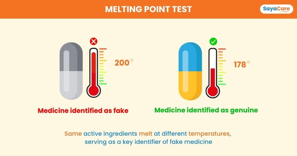 melting point is detected to identify fake medicine